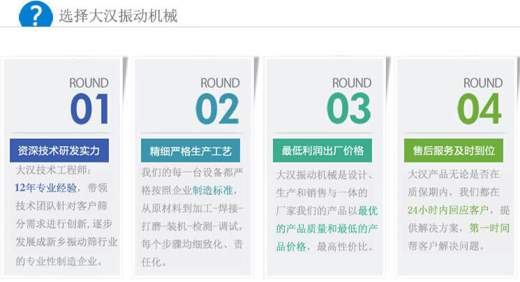 大漢振動篩優(yōu)勢：1，自身技術(shù)研發(fā)實力。2，精細嚴格生產(chǎn)工藝。3，產(chǎn)品性交比高。4，售后服務(wù)到位。