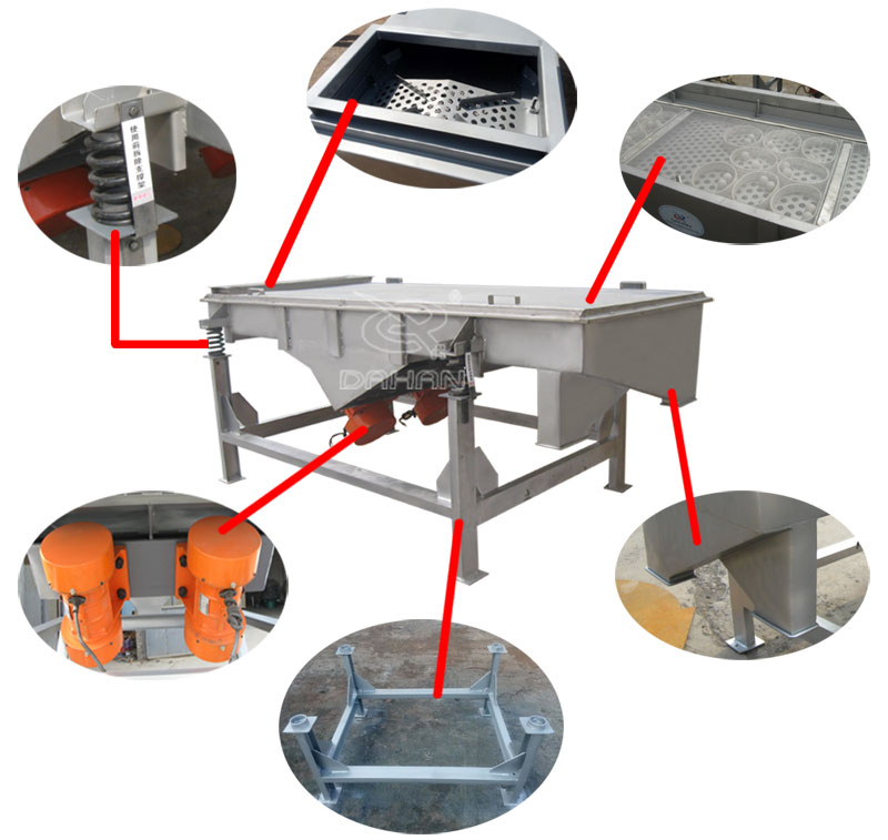 1061直線振動篩細節(jié)：振動彈簧，進料口，篩網(wǎng)網(wǎng)架，振動電機。