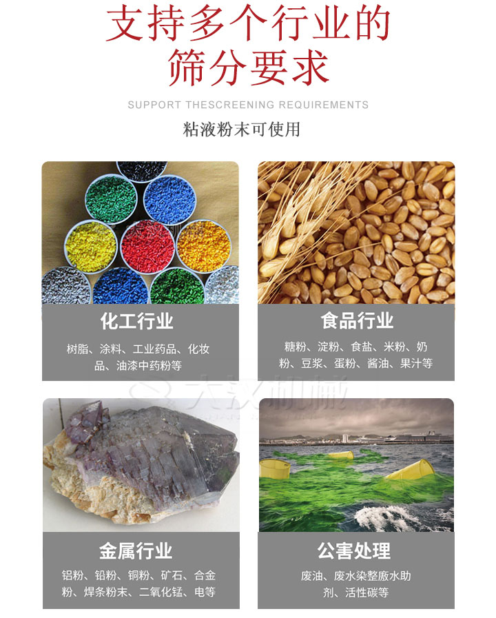 適用于化工行業(yè)，食品行業(yè)，金屬行業(yè)，以及公害處理等行業(yè)?；ば袠I(yè)：樹脂，涂料，工業(yè)藥品，化妝品，油漆，中藥粉等;食品行業(yè)：糖粉，淀粉，食用鹽，米粉，奶粉，豆?jié){，蛋粉，醬油，果汁等;金屬行業(yè)：鋁粉，鉛粉，銅粉，礦石，合金粉，焊條粉末，二氧化錳，電等。公害處理：廢油，廢水染整廒水助劑，活性炭等。超聲波振動(dòng)篩支持挑選定制常見的有：不銹鋼，碳鋼，全不銹鋼三種規(guī)格。不銹鋼：耐腐蝕，耐高溫適合化工行業(yè),碳鋼：鋼性強(qiáng)，硬度高經(jīng)久耐用,全不銹鋼：機(jī)身經(jīng)久耐用不易生銹不易腐蝕超聲波振動(dòng)篩共有一到四層可供選擇。大漢超聲波振動(dòng)篩優(yōu)勢(shì)：篩分效率高，篩分精度高，產(chǎn)量可提高0.5-10倍適用于：大米，米粉，綠豆，小米等。輕松解決堵網(wǎng)問題適用10目-635目之間的物料。