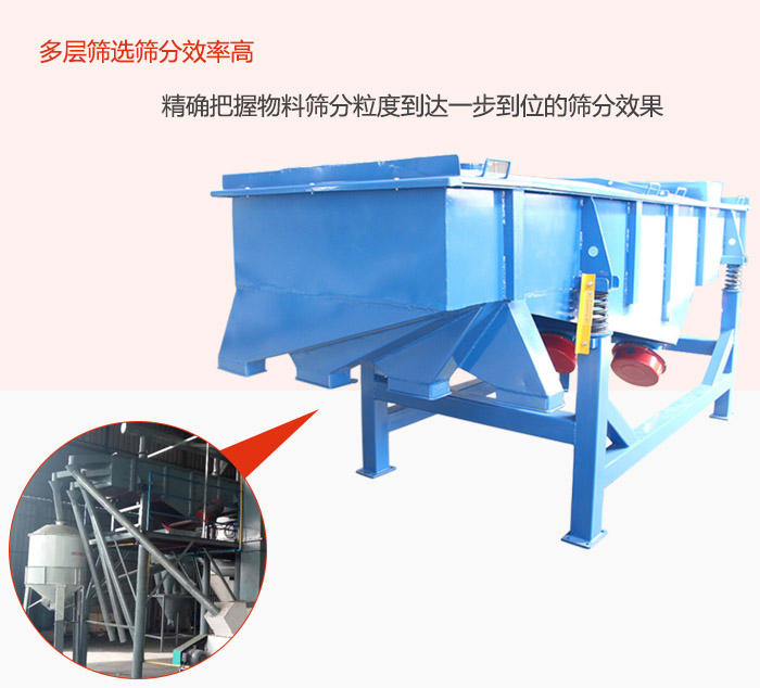多層篩選篩分更高效，精度把握物料篩分粒度到達(dá)一步到位的篩分效果。