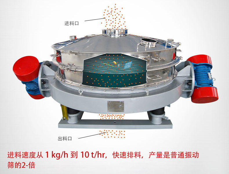 可根據(jù)用戶要求設(shè)計(jì)制造，如將進(jìn)料口加高、出料口加裝蝶閥等