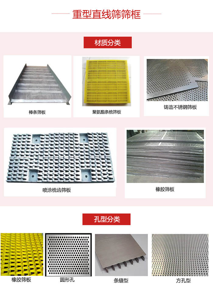 重型直線篩篩板：棒條，不銹鋼，聚氨酯條梳篩板。孔型：條縫型，方孔型，圓形，橡膠型。