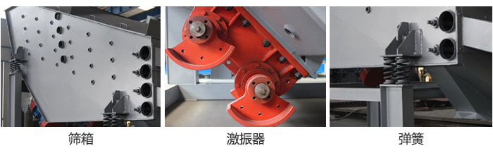 概率篩主要部件：篩箱，激振器，彈簧等。