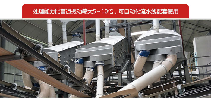概率篩處理能力比普通振動篩大5-10倍，可自動化流水線配套使用。