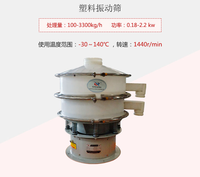 塑料振動篩基本信息介紹。