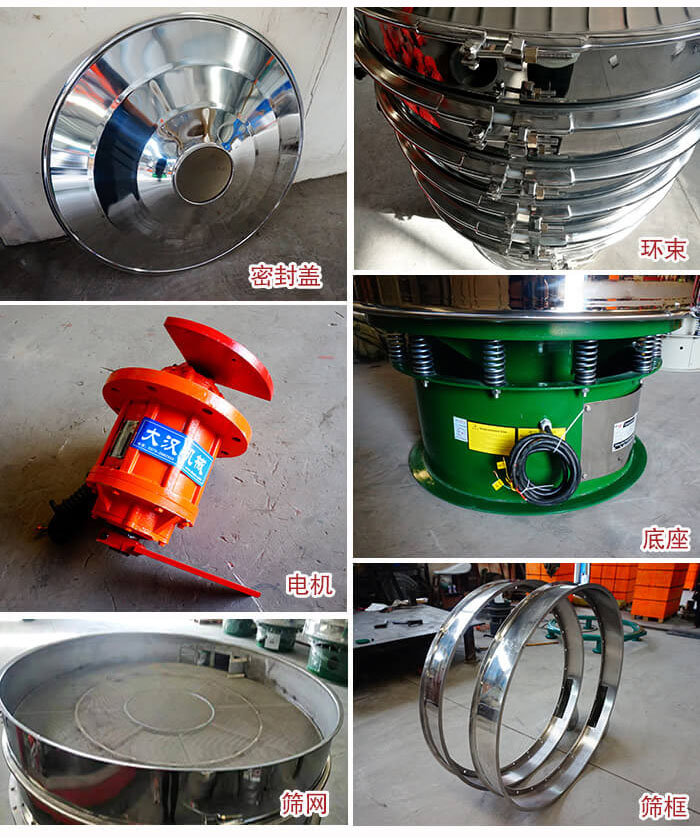 部件包括：密封蓋，環(huán)束，電機(jī)，底座，篩網(wǎng)，篩框等。