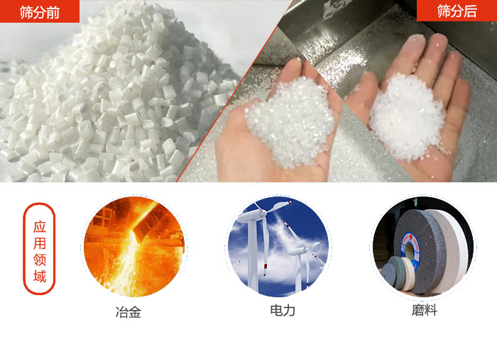 多用于：冶金行業(yè)，磨料陶瓷行業(yè)，行業(yè)等