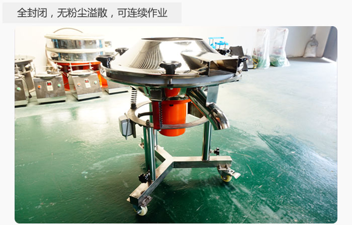 采用全封閉，無粉塵溢散，可連續(xù)作業(yè)。