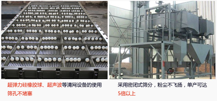 方形搖擺篩采用密閉式篩分，杜絕粉塵飛揚，且單產(chǎn)達到5倍以上；超彈力硅橡膠球、高頻率超聲波等清網(wǎng)設(shè)備的使用，不會造成篩孔堵塞，使產(chǎn)量提升。