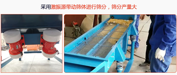 采用激振源帶動篩體進(jìn)行篩分，篩分產(chǎn)量大。