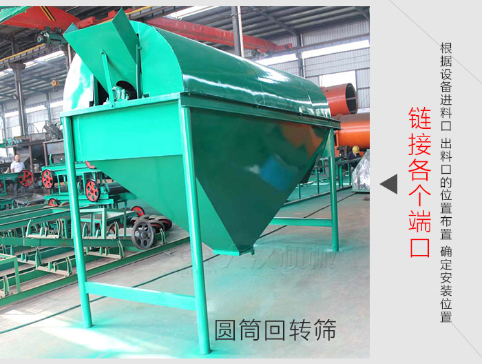 根據(jù)設(shè)備進(jìn)料口、出料口的位置布置，對篩體安裝位置進(jìn)行確定