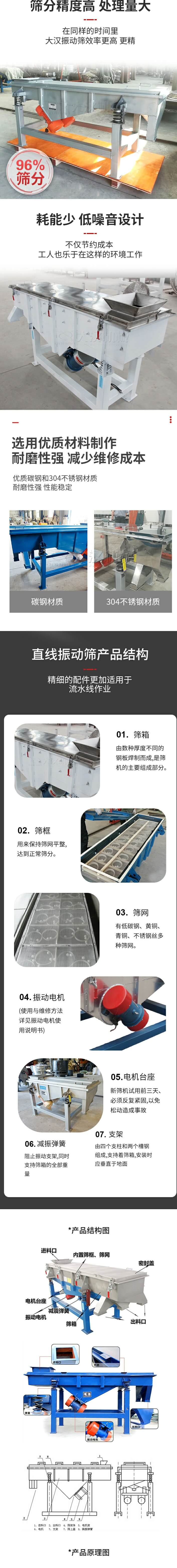 直線振動(dòng)篩篩分特點(diǎn)：篩分精度可達(dá)96%，處理量大，耗能少，低噪音設(shè)計(jì)不僅節(jié)約成本，共二年也樂于在這樣的環(huán)境工作。選用優(yōu)質(zhì)材料制作，耐磨性強(qiáng)，減少維修成本，多采用優(yōu)質(zhì)碳鋼和304不銹鋼材質(zhì)，那么性強(qiáng)，性能穩(wěn)定。  直線振動(dòng)篩產(chǎn)品結(jié)構(gòu)：1，篩箱：有數(shù)種厚度不同的鋼板焊制而成，是篩機(jī)的主要組成部分。2，篩框：用來半尺篩網(wǎng)平整達(dá)到正常篩分。3，篩網(wǎng)：有低碳鋼，黃銅，青銅，不銹鋼絲多種篩網(wǎng)。4，振動(dòng)電機(jī)（使用與維護(hù)方法詳見振動(dòng)電機(jī)使用說明書）5，電機(jī)臺(tái)座新篩機(jī)試用前三天必須反復(fù)緊固，以免松動(dòng)造成事故。6，減振彈簧：阻止振動(dòng)支架，同時(shí)支持篩箱的全部重量。7，支架：有四個(gè)支柱和兩個(gè)槽鋼組成，支持著篩箱，安裝時(shí)應(yīng)垂直于地面。  產(chǎn)品結(jié)構(gòu)圖：進(jìn)料口，內(nèi)置篩框，篩網(wǎng)，密封蓋，電機(jī)臺(tái)座，減震彈簧，振動(dòng)電機(jī)，篩箱，出料口。