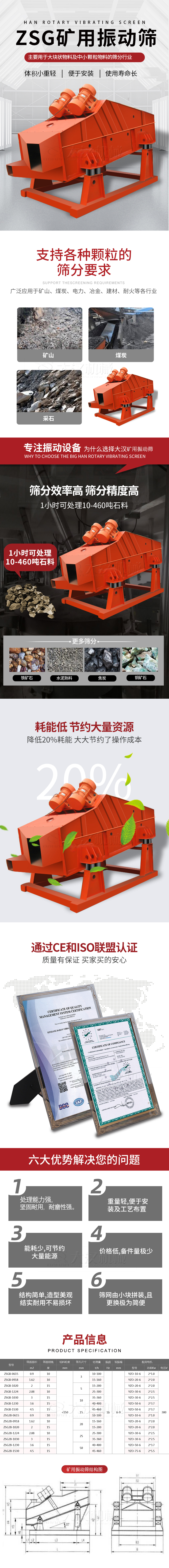 ZSG礦用振動(dòng)篩主要用于大塊物料機(jī)小顆粒物料的篩分行業(yè)，特點(diǎn)：體積小重量輕，便于安裝使用壽命長(zhǎng)。適用物料范圍：支持多種顆粒狀物料篩分要求，廣泛應(yīng)用于礦山，煤炭，電力，冶金，建材，耐火等各行業(yè)。選擇大漢礦用振動(dòng)篩的理由：篩分效率高，篩分精度高，1小時(shí)可處理10-460噸石料，耗能低節(jié)約大量資源：降低20%耗能，大大節(jié)約了操作成本，廠家產(chǎn)品通過(guò)CE和ISO聯(lián)盟認(rèn)證：質(zhì)量有保證，買(mǎi)家買(mǎi)的安心。礦用振動(dòng)篩主打優(yōu)勢(shì)：1，處理量能力強(qiáng)，堅(jiān)固耐用，耐磨性強(qiáng)。2，重量輕，便于安裝及工藝布置。3，耗能少，可節(jié)約大量能源。4，價(jià)格低，備件量極少。5，結(jié)構(gòu)簡(jiǎn)單，造型美觀結(jié)實(shí)耐用不宜損壞。6，篩網(wǎng)由小塊拼裝，且更換極為簡(jiǎn)便。礦用振動(dòng)篩參數(shù)：處理量在10-460t/h給料粒度mm：<150篩面面積㎡：0.9-4.5.
