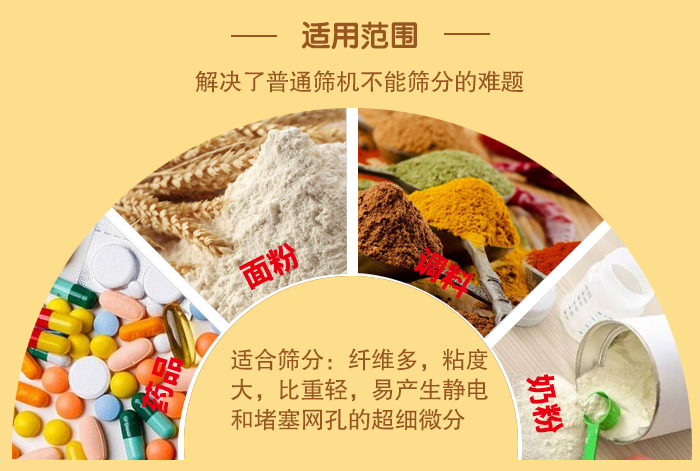 閘門式旋振篩適用物料：藥品，面粉，調(diào)料奶粉等物料的篩分