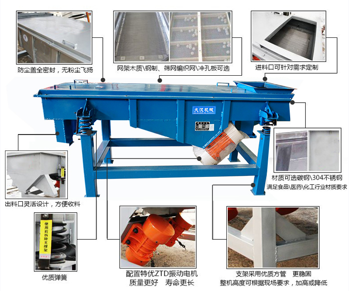 方形振動篩結構包括：防塵蓋：全密封，無粉塵飛揚。網(wǎng)架木質/鋼制，篩網(wǎng)編織網(wǎng)/沖孔板可選。進料口可針對需求定制。出料口靈活設計，方便受料，材質可選碳鋼/304不銹鋼滿足食品/醫(yī)藥/化工行業(yè)材質要求。優(yōu)質彈簧。配置特優(yōu)ZTD振動電機質量更好，壽命更長。支架采用優(yōu)質方管，更穩(wěn)固整機高度可根據(jù)現(xiàn)場要求，加高或降低。