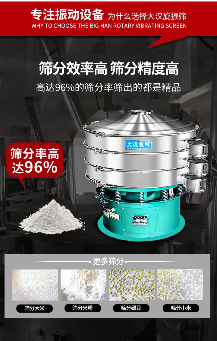 旋振篩結(jié)構(gòu)：進(jìn)料口，網(wǎng)架，防塵蓋，出料口，加重塊，束環(huán)，上部重錘，彈簧，下部重錘等。