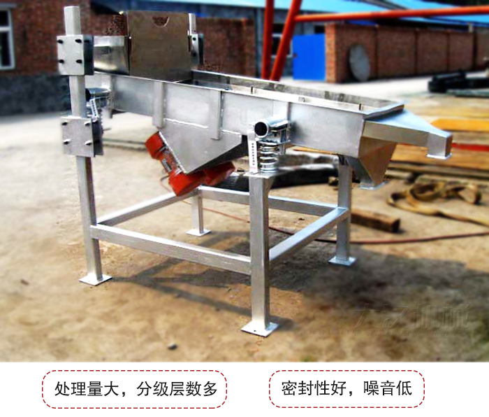 可調(diào)式直線振動(dòng)篩是依靠調(diào)節(jié)桿進(jìn)行調(diào)節(jié)篩網(wǎng)的位置的。