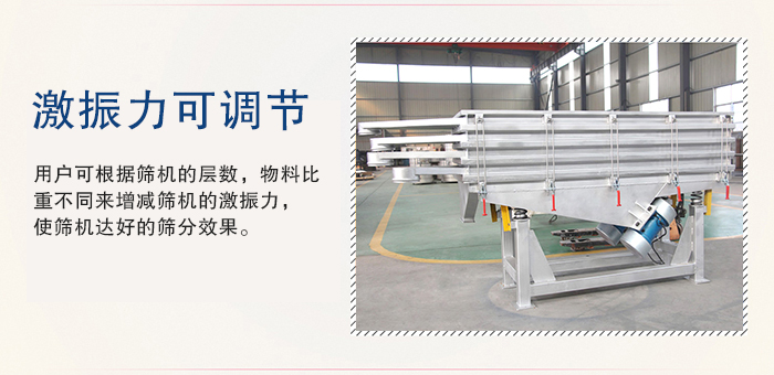 醫(yī)藥直線振動(dòng)篩的激振力可通過振動(dòng)電機(jī)的偏心塊夾角進(jìn)行調(diào)整。