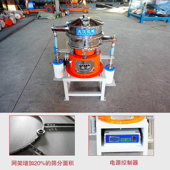 氣體保護(hù)振動篩網(wǎng)架增加20%的篩分面積。